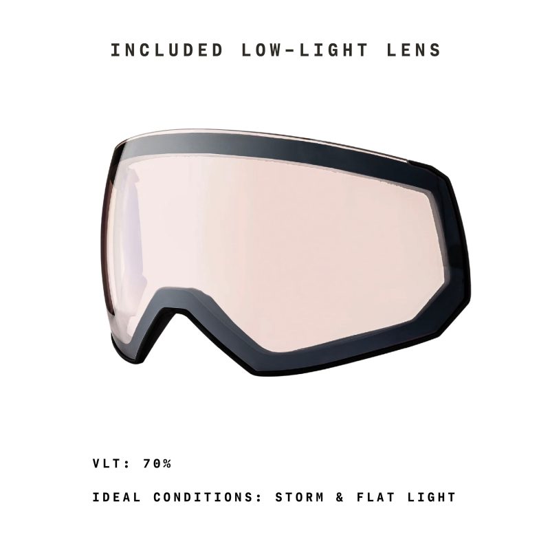 fathom crops lens only new 38