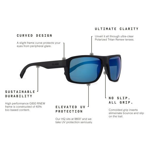 freestone matte black polarized blue