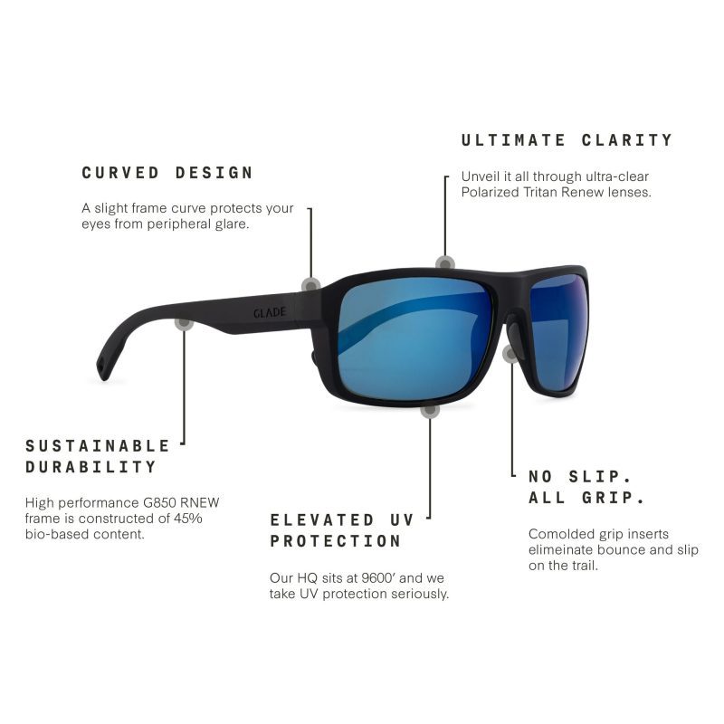 freestone matte black polarized blue