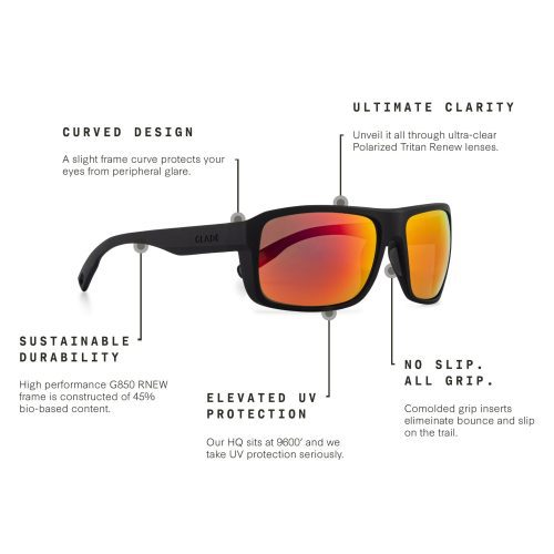 freestone matte black polarized red