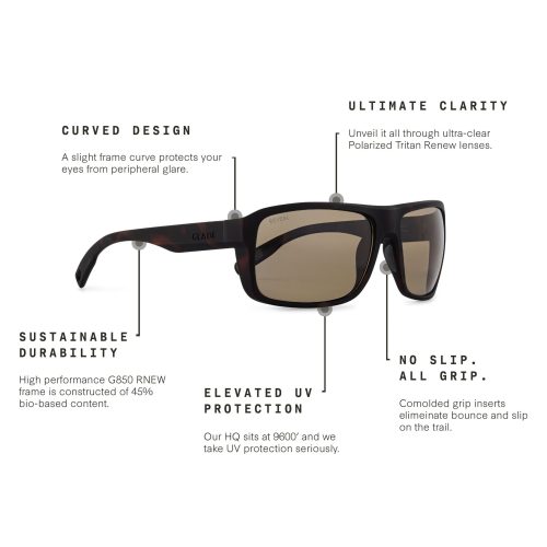 freestone matte tort polarized reveal