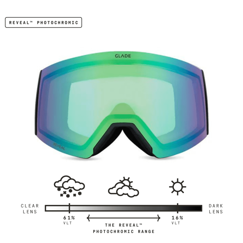 fw24 adapt 2 green forest graphic reveal carousel