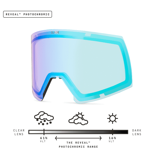 fw24 adapt 2s lens blue pow carousel