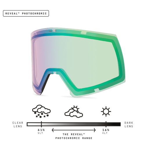 fw24 adapt 2s lens green pow carousel