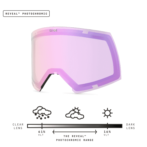 fw24 adapt 2s lens pink pow carousel