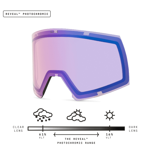 fw24 adapt 2s lens purple pow carousel