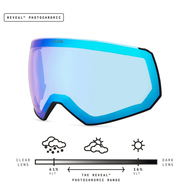 fw24 fathom lens blue black pow carousel