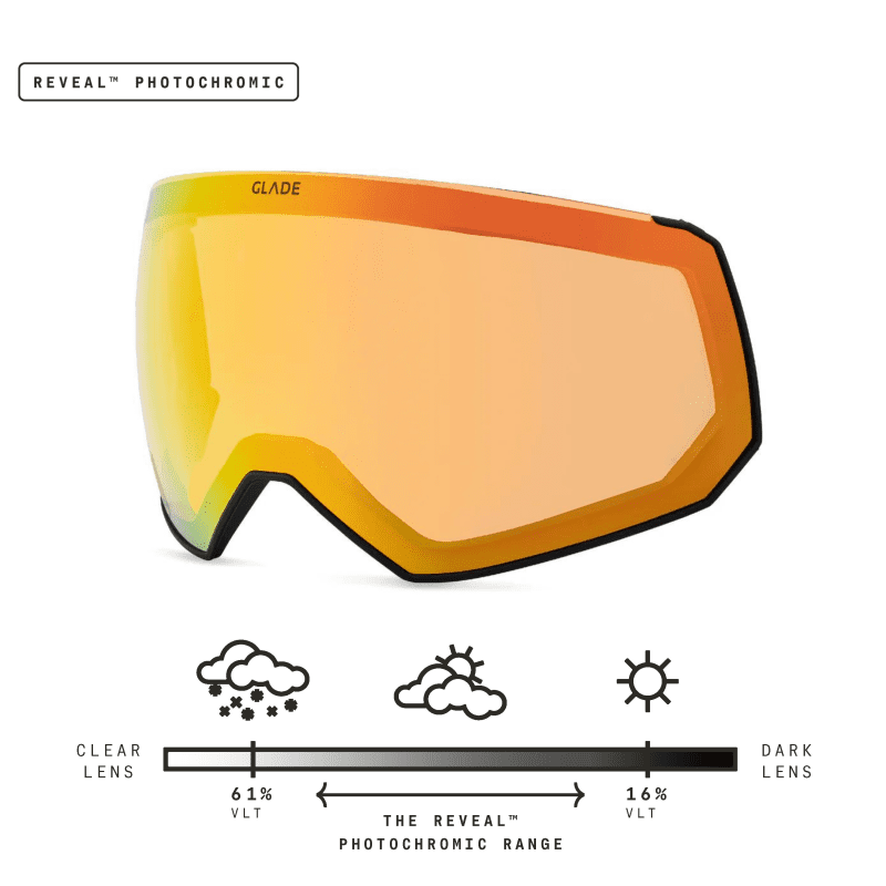 fw24 fathom lens orange black pow carousel