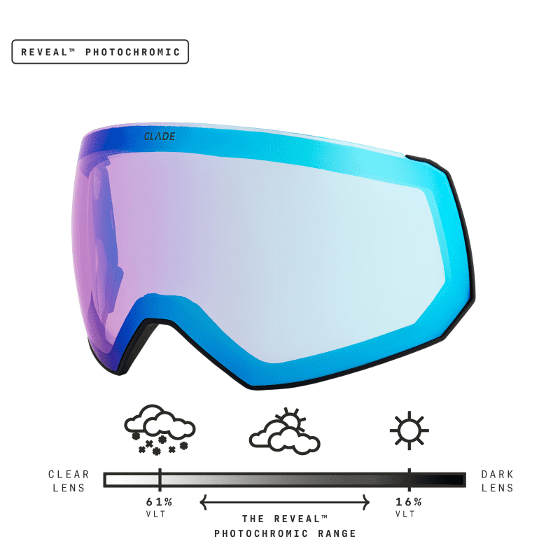 fw24 fathom lens purpleblack pow carousel